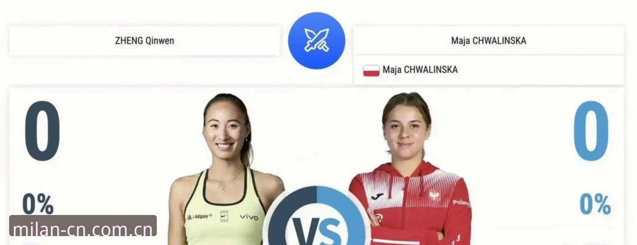 2026法网女单抽签揭晓，中国金花郑钦文面临保分挑战最新动态